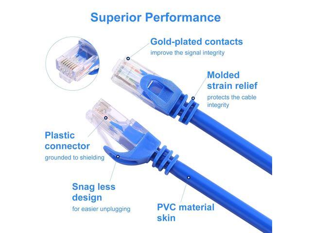 CAT 6 Ethernet Cable 50 FT, Indoor High-Speed 10Gbps Snagless Long CAT6 50 FT Ethernet Cable for Internet, Router, Modem, Gaming, PlayStation,...