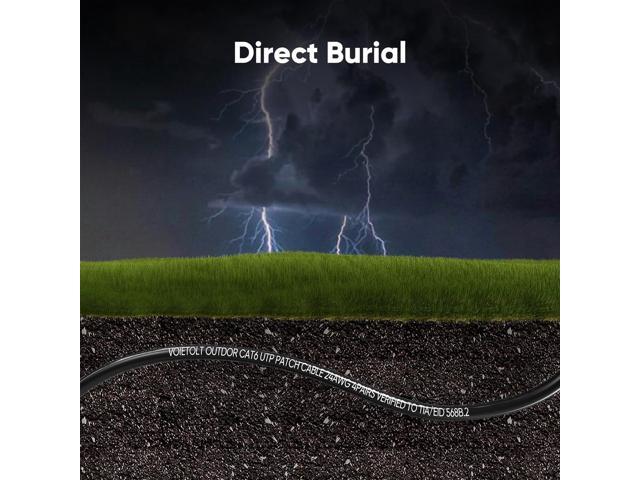 Cat 6 Outdoor Ethernet Cable 100 ft, 24AWG 10Gbps Cat6 Cable Cord Waterproof Direct Burial LLDPE UV Jacket, Internet Network Cable with 20 Ties...
