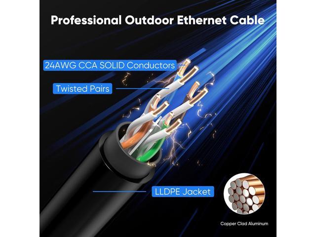 Cat 6 Outdoor Ethernet Cable 100 ft, 24AWG 10Gbps Cat6 Cable Cord Waterproof Direct Burial LLDPE UV Jacket, Internet Network Cable with 20 Ties...
