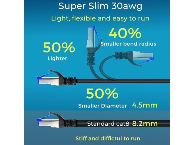 Patch Cables Cat8 0.5ft 10 Pack Slim, Cat8 Ethernet Patch Cable 40G Support, Snagless Cat 8 Patch Cable for Patch Panel to Switch, Flexiable Cat 8...
