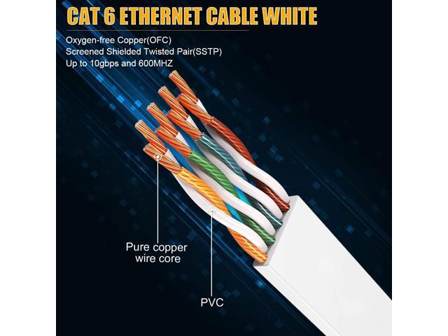 Cat 6 Ethernet Cable 30 ft,High Speed Flat White Cat 6 Internet Network Patch Cord,Long Ethernet Cable with Snagless Rj45 Connectors and Cable...