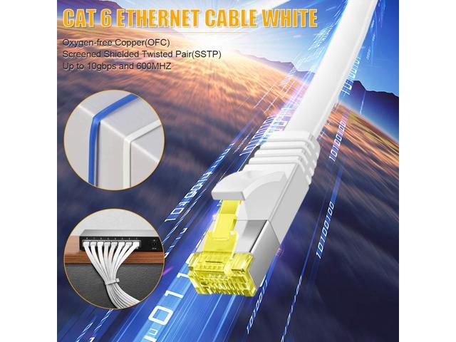 Cat 6 Ethernet Cable 30 ft,High Speed Flat White Cat 6 Internet Network Patch Cord,Long Ethernet Cable with Snagless Rj45 Connectors and Cable...