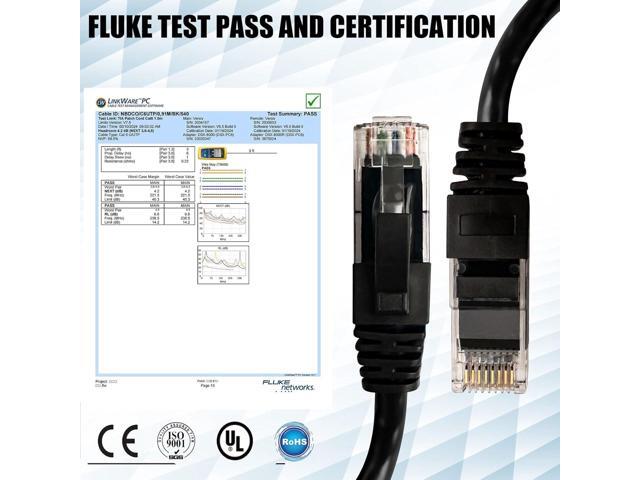 Cat 6 Ethernet Cable with FLUKE Test Report, Ethernet Cable 3ft(2-Pack),Cat 6 Cable(Cat6 Cables),Cat 6 Patch Cables,Snagless Short Internet...
