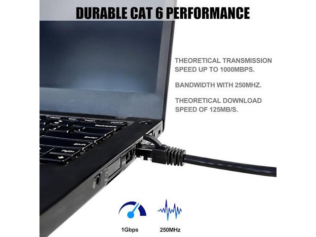 Cat 6 Ethernet Cable with FLUKE Test Report, Ethernet Cable 3ft(2-Pack),Cat 6 Cable(Cat6 Cables),Cat 6 Patch Cables,Snagless Short Internet...