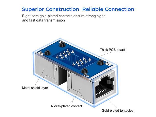 RJ45 Cat6 Coupler Ethernet Extender Connector, 10 Pack in line Coupler Cat7 Cat6 Cat5e Cat5 Ethernet Cable Extender Female to Female Black