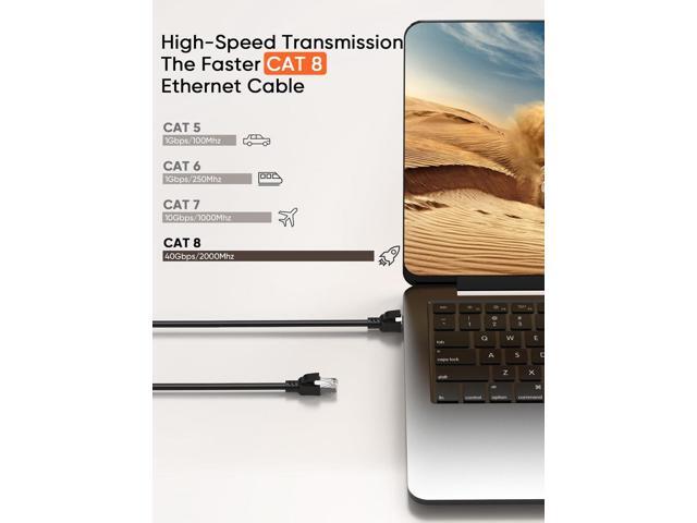 CableCreation Cat8 Ethernet Cable 16.6FT/5M, 40Gbps Network Patch Shielded Heavy Duty Cable, 2000MHz SFTP Internet Cat8 RJ45 LAN Cables High Speed...