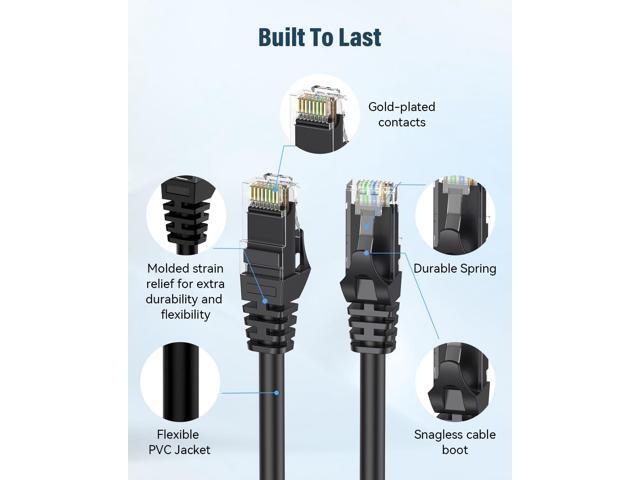Cat 6 Ethernet Cable 5ft, High Speed 10Gbps Network Cable, UTP 24AWG Flexible RJ45 LAN Internet Cable for Computer, Router, Modem, PS4/5, Xbox,...