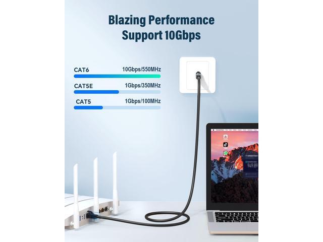 Cat 6 Ethernet Cable 5ft, High Speed 10Gbps Network Cable, UTP 24AWG Flexible RJ45 LAN Internet Cable for Computer, Router, Modem, PS4/5, Xbox,...