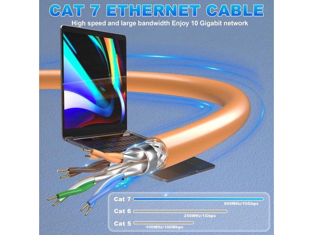 Ethernet Cable 100ft, Cat 7 Outdoor Cable SFTP Triple Shielded Ethernet Cable Indoor, High-Speed 10Gbps 600MHz Network Cable, Waterproof/UV...