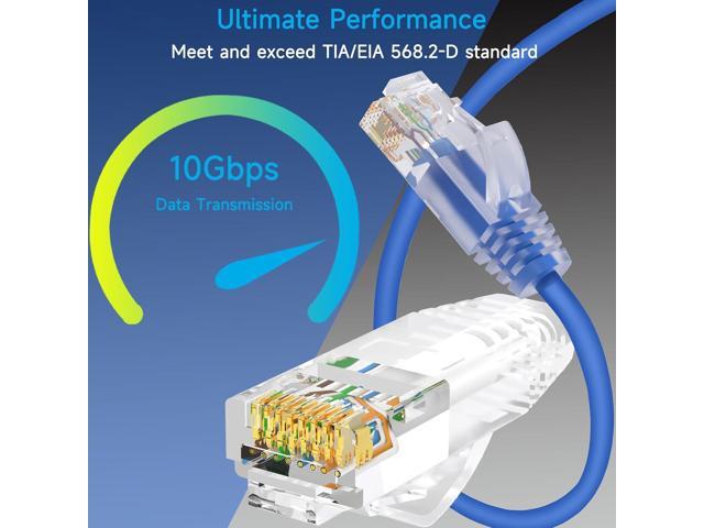 Cat6a Slim Ethernet Patch Cable 1 ft (24 Pack), Cat6a Patch Cable for Data Centers, Cat 6 Patch Cable 10G, Network Patch Cables for Home and...