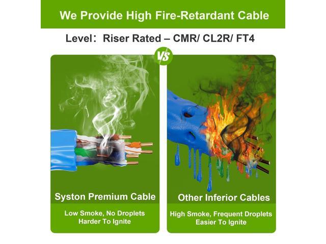 Cat 6E Ethernet Network Cable - 100 FT600MHz 23AWG Solid Bare Copper Wire Outdoor/Indoor, Bulk No Ends 10 Ft to 1000 Ft Available, Heat Resistant...