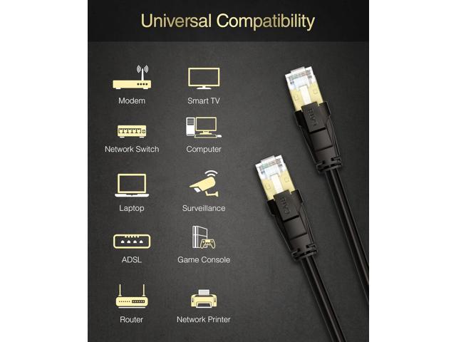 BlueRigger CAT 8 Outdoor Ethernet Cable - 50FT (RJ45, 40Gbps, 2000MHz, Weatherproof, UV Resistant CAT8 Internet Cable) High Speed LAN Network Cable...
