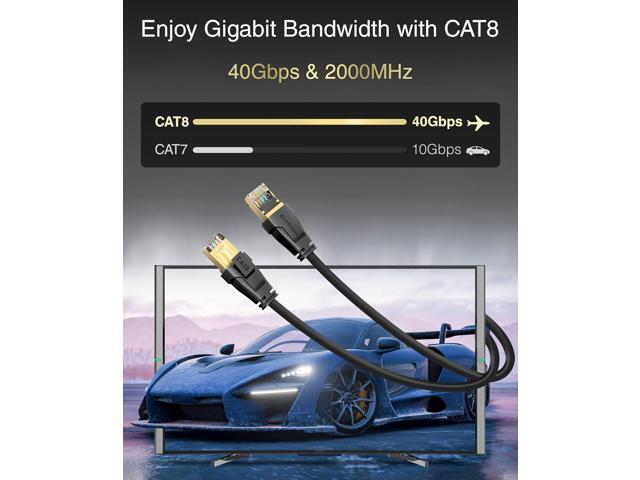 BlueRigger CAT 8 Outdoor Ethernet Cable - 50FT (RJ45, 40Gbps, 2000MHz, Weatherproof, UV Resistant CAT8 Internet Cable) High Speed LAN Network Cable...