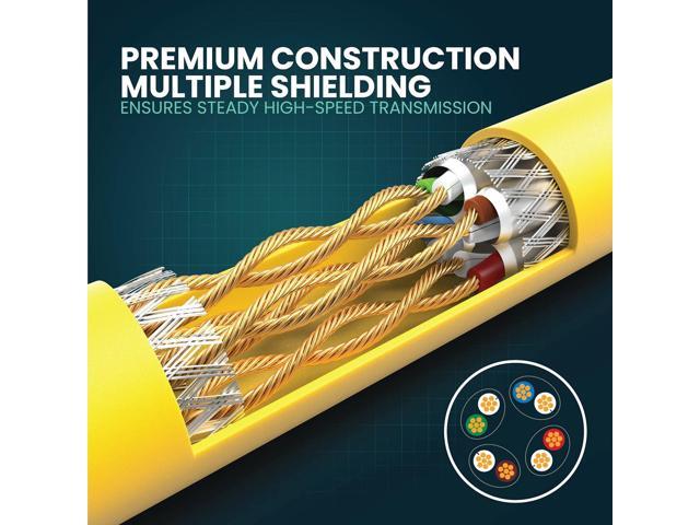 LINKUP [40Gbps Certified] Cat8 Ethernet Patch Cable Double Shielded2000MHz (2GHz) Cat8.1Future Proof LAN Wires Compatible with Cat7A, Cat7, Cat6A,...
