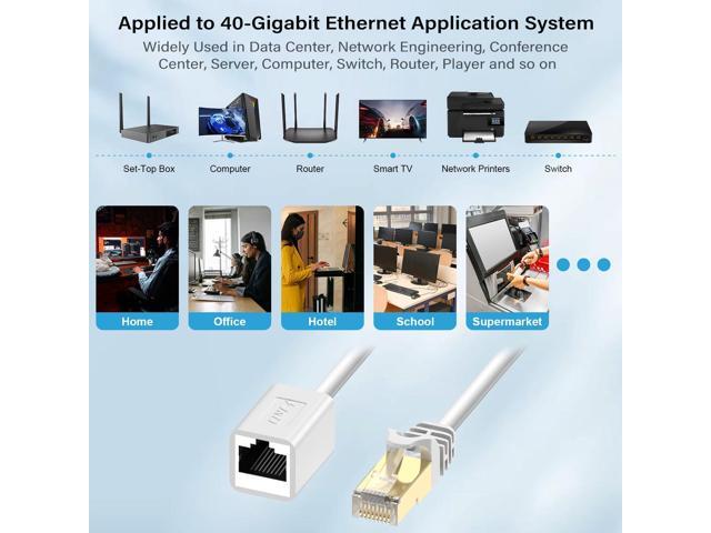 J & D Ethernet Extension Cable (1-Pack), RJ45 Cords Shielded Male to Female Cat 6 Ethernet Extender Cable Adapter Support Cat6 / Cat5e / Cat5...