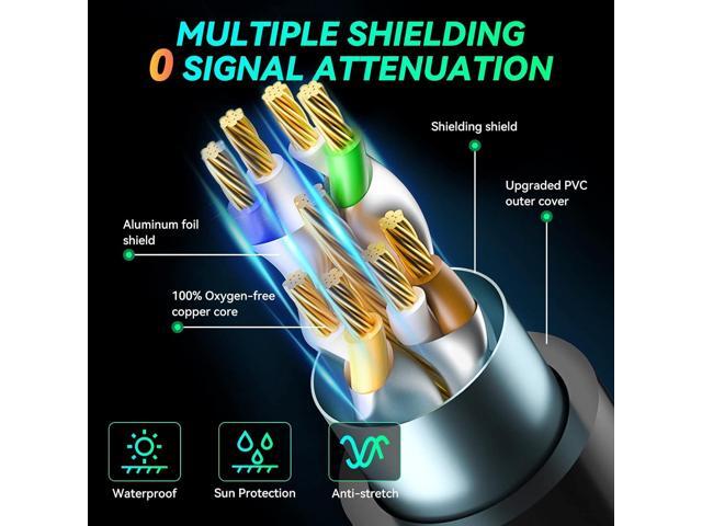 [Upgraded] Cat 8 Ethernet Cable, 40Gbps Superhigh Speed Internet Cable, Gold Plated RJ45 Connector, LAN Cable & Network Cable for...