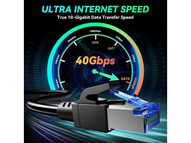[Upgraded] Cat 8 Ethernet Cable, 40Gbps Superhigh Speed Internet Cable, Gold Plated RJ45 Connector, LAN Cable & Network Cable for...