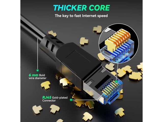 [Upgraded] Cat 8 Ethernet Cable, 40Gbps Superhigh Speed Internet Cable, Gold Plated RJ45 Connector, LAN Cable & Network Cable for...