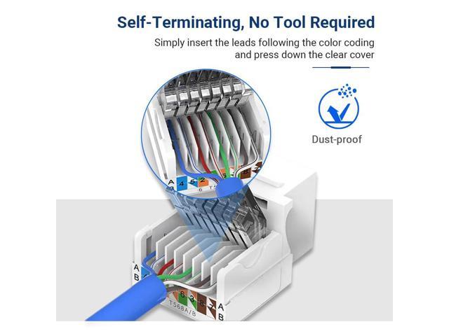 10-Pack Cat6 Tool-Less RJ45 Keystone Jack, No Punch-Down Tool Required Module Coupler (Not compatible with Patch Panel), White