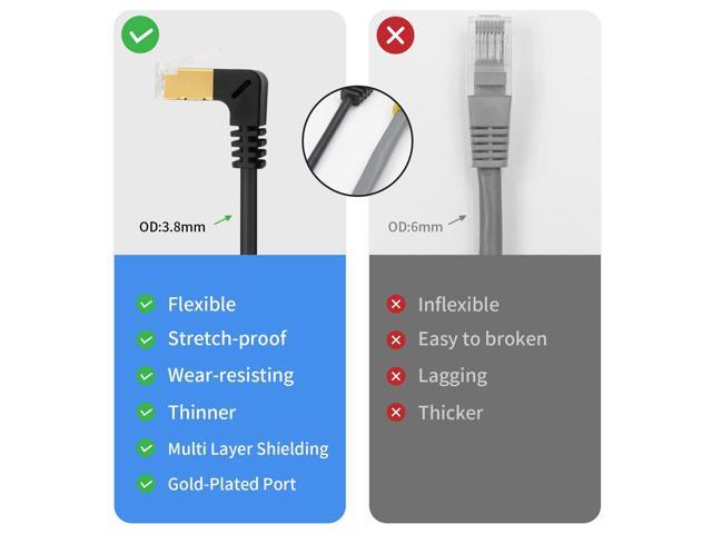 Duttek Cat8 90 Degree Network Extend Cable 1.65FT/50cm, 40Gbps Extreme Thin Up Angled RJ45 Male to Female Ethernet Adapter Cable with Screw Panel...