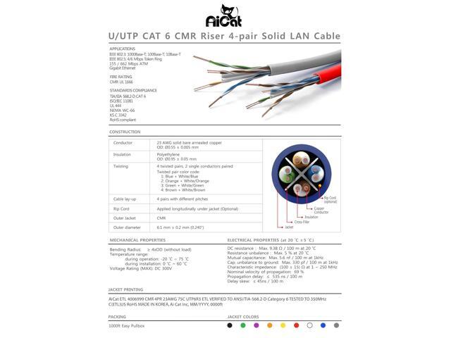 Cat 6 Ethernet Cable 1000ft - 23 AWG, CMR, Insulated Solid Bare Copper Wire Cat6 Cable with Noise Reducing Cross Separator - 550MHZ / 10 Gigabit...