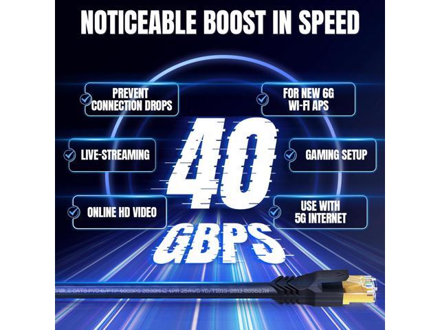 AMPCOM 6.6ft Cat8 Ethernet Cable Ultra Flexible, Super Soft Network Patch Cord High Speed 40Gbps 2000Mhz S/FTP Double Shielded LAN Cable for...