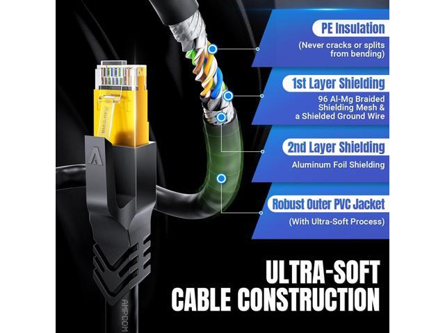 AMPCOM 6.6ft Cat8 Ethernet Cable Ultra Flexible, Super Soft Network Patch Cord High Speed 40Gbps 2000Mhz S/FTP Double Shielded LAN Cable for...
