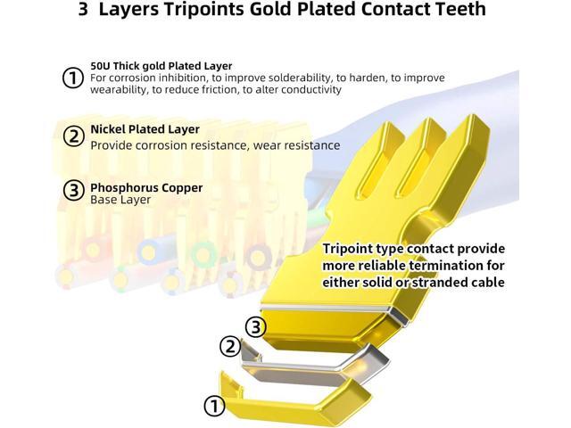 AMPCOM RJ45 Connectors, Standard Modular Plugs, UTP Gold-Plated 2 Pieces Suit CAT6 RJ45 8P8C Crimp End for Ethernet Cable, Support POE/POE+ /...