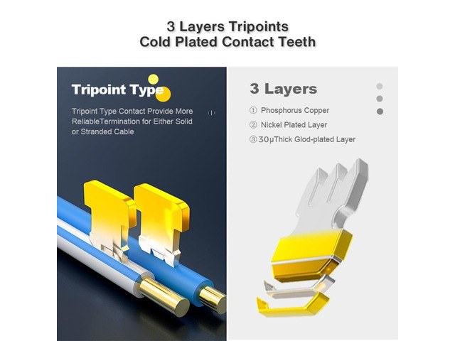 100-Pack RJ45 Cat6 Pass Through Connector Shielded RJ45 Modular Plugs for Solid or Stranded FTP/STP Ethernet Cable