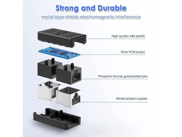 Dingsun RJ45 Coupler, Ethernet Extender Female to Female Ethernet Coupler for Cat7/ Cat6/ Cat5/ Cat5e(20Pack, Black)