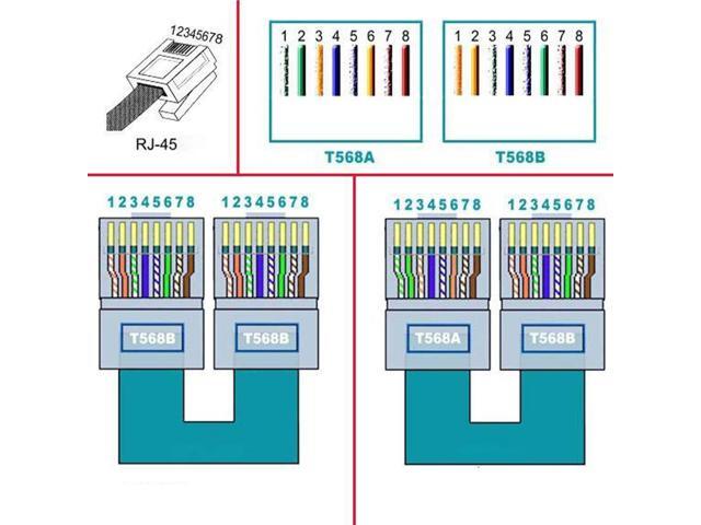 2Pcs RJ45 Male to 8 Pins Screw Terminal Block Adapter for Cat5 Cat6 Cat7 Ethernet Extender CCTV Digital Internet,RJ45 Male Plug to 8pins Terminal...