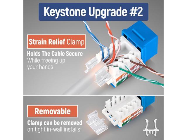 Everest Media Solutions 45° Angled CAT6 Keystone Jack in Blue - Slim Profile RJ45 Ethernet Connector - Compatible with 45° Angled Speed Termination...