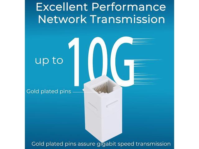 RJ45 Coupler Inline Keystone Jack, Female to Female RJ45 Keystone Coupler 25 Pack for Ethernet Cat6/Cat5e/Cat5 Cable Extender with Gold Plated White