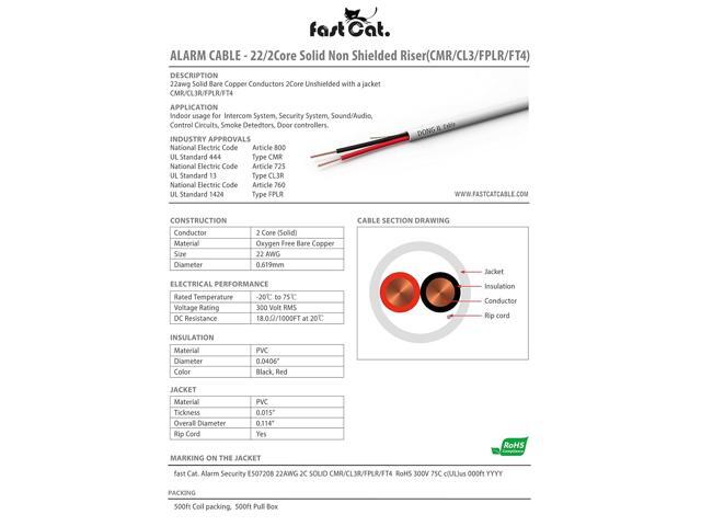 Fast Cat. 22 AWG/Gauge, 2 Conductor 500ft, White Fire/Alarm/Security Cable - PVC Jacket, Unshielded, (CMR-CL3R-FT4) Rated in-Wall Use- UL Rated - Coil