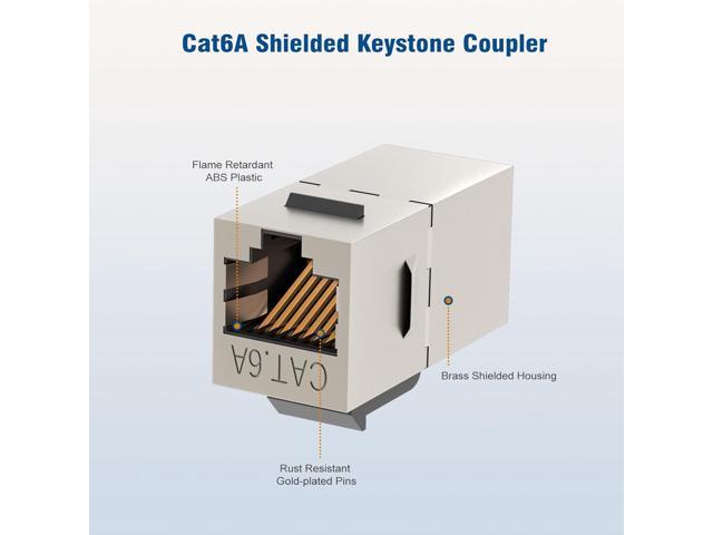 FGB 10 Pack Cat6a Shielded Keystone Coupler, Female to Female RJ45 Keystone Jack, Ethernet Keystone Coupler in Silver