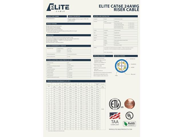 Infinity Cable Cat6e CMR Riser 600MHz UTP, 24AWG, Solid, Bare Copper, 1000 Feet, UL Certified, Ethernet Cable, Easy To Pull (Reelex II) Box, White