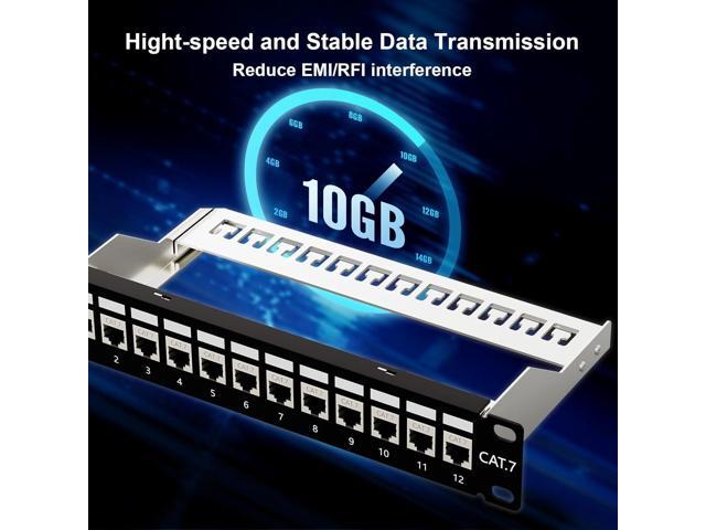 iwillink 10Gbps Patch Panel 12 Port, RJ45 Through Coupler Cat7 Patch Panel STP Shielded with Back Bar, 10'' Wallmount or Rackmount, Compatible with...
