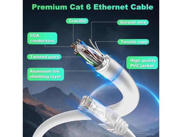 Cat 6 Shielded Ethernet Cable 50ft, 23 AWG Cat 6 Patch Cable, High Speed Cat 6 RJ45 LAN Network Cable for Router, Gaming, Modem, CCA Copper Clad