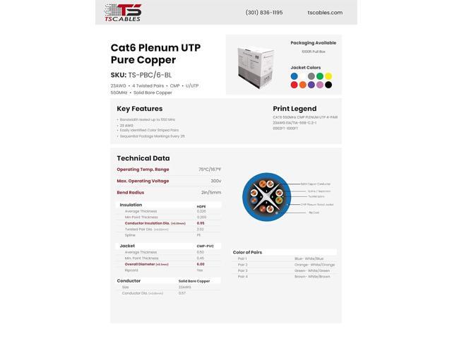 Cat6 Plenum (CMP) 1000ft Cable, 23AWG 100% Solid Bare Copper 550MHz Unshielded Twisted Pair (UTP) Bulk Ethernet Cable, Available in 10 Colors
