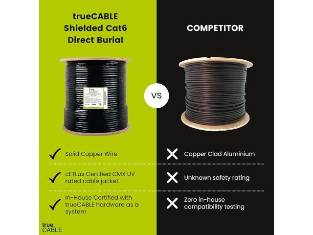 trueCABLE Cat6 Direct Burial, Shielded FTP, 500ft, Waterproof, Outdoor Rated CMX, Black, 23AWG Solid Bare Copper, 550MHz, PoE++ (4PPoE), ETL...