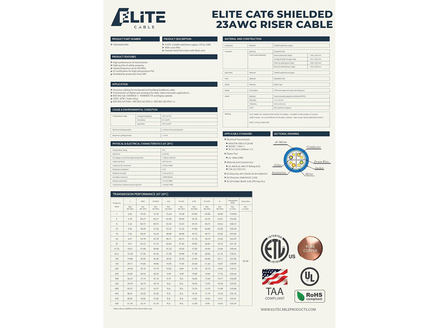 Elite Cat6 Shielded Riser (CMR), 1000ft, F/UTP 23AWG, Solid Bare Copper, 550MHz, UL Certified, UL-LP Certification, Bulk Ethernet Cable Reel, Orange