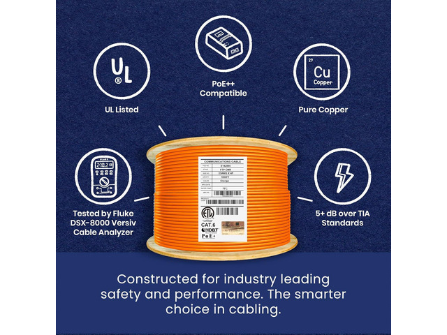Elite Cat6 Shielded Riser (CMR), 1000ft, F/UTP 23AWG, Solid Bare Copper, 550MHz, UL Certified, UL-LP Certification, Bulk Ethernet Cable Reel, Orange