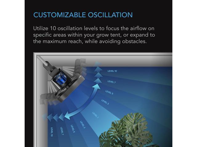 AC Infinity CLOUDRAY S6, Gen 2 Grow Tent Clip Fan 6 with Redesigned Long-Life EC Motor, Custom 10 Dynamic Wind Speeds and 10-Level Oscillation,...