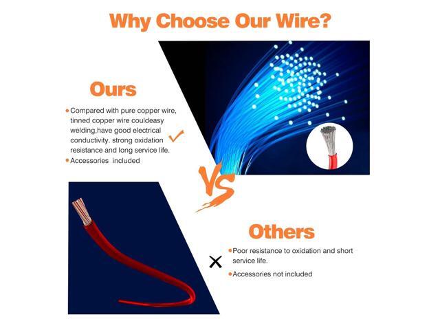 18 awg Wire,18 awg Silicone Electrical Wire -SCHDRA 18 Gauge Tinned Copper Wires(6 Colors 10ft Each Color)(OD: 2.3 mm),Stranded Wire-for...