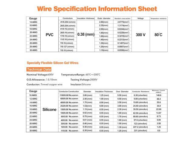 18 awg Wire,18 awg Silicone Electrical Wire -SCHDRA 18 Gauge Tinned Copper Wires(6 Colors 10ft Each Color)(OD: 2.3 mm),Stranded Wire-for...