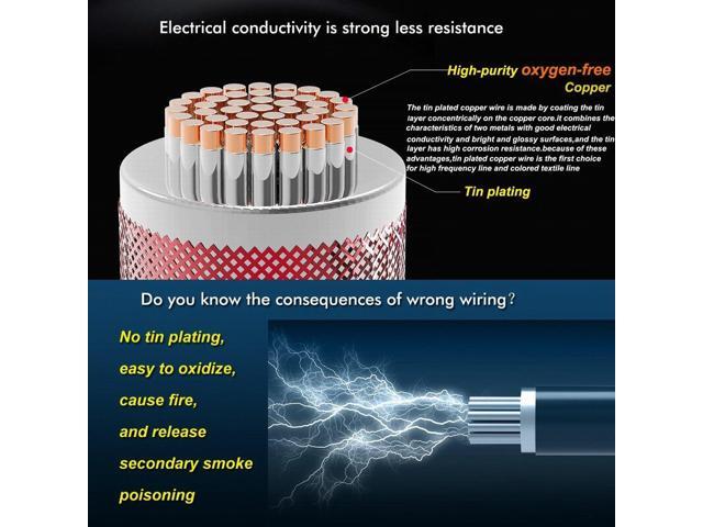 TUOFENG 18 AWG Stranded Wire Spool, Silicone Rubber Insulated Tinned Copper Flexible Wire Kit for Automotive Wiring, 6 Colors, 13.2ft/4m Each