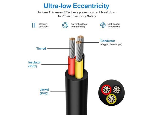 18 Gauge 3 Conductor Electrical Wire, 50FT 18AWG Black PVC Stranded Tinned Copper 63 Wire Cable, 18/3 Cord Extension Cable