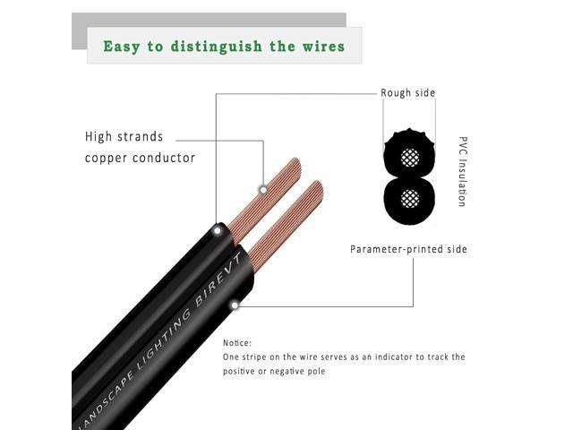 FRUDRIK Low Voltage Landscape Lighting Wire - Outdoor Direct Burial Underground Low-Energy Circuit Cable (16/2 Black, 200ft)
