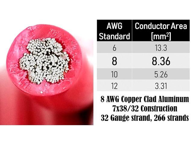 GS Power 100ft CCA 8 Gauge Wire Automotive, Red, 8 AWG 12v, Speaker Electrical Wire Low Voltage Primary for Car Stereo Audio Amplifier Trailer...