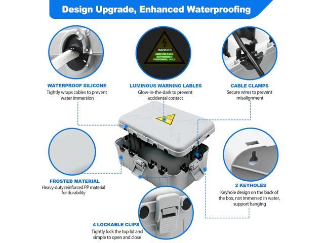 Hrensaw Large Outdoor Electrical Box(12.5x8.5x5inch),IP54 Waterproof Outdoor Outlet Covers,Weatherproof Extension Cord Covers Protect...